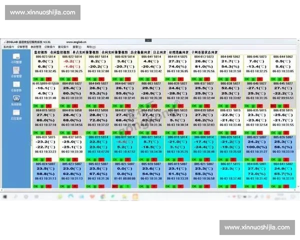 赛果查询平台实时比分数据统计分析与预测服务指南全面专业版介绍 - 副本 - 副本 - 副本 - 副本 - 副本 - 副本