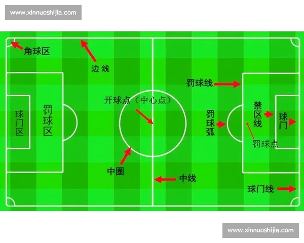 足球比赛中点球判罚规则与执行流程全面解析及常见争议情形说明 - 副本 - 副本 (3) - 副本 - 副本