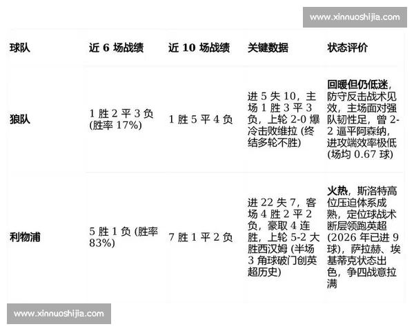 深入解析本赛季关键比赛走势与球队胜负影响因素 深入解析本赛季关键比赛走势与球队胜负影响因素