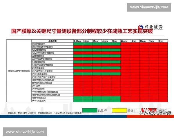 围绕积分榜激烈变化解析赛季走势与强队格局全景深度观察报告