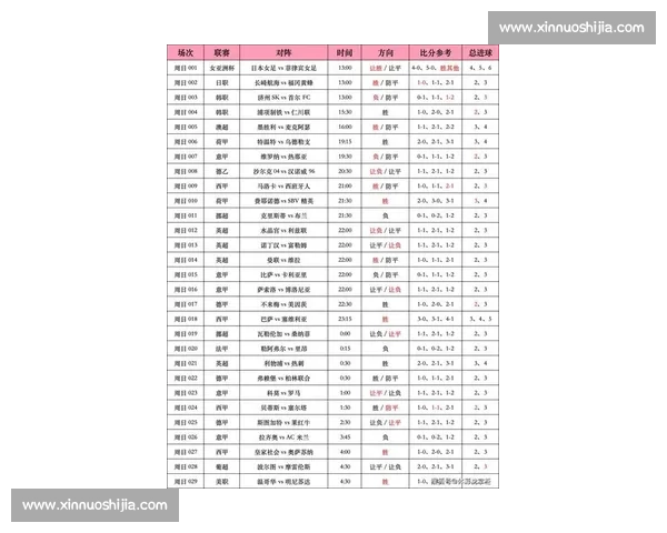 最新体育赛事比分实时查询与赛程结果全面汇总 最新体育赛事比分实时查询与赛程结果全面汇总