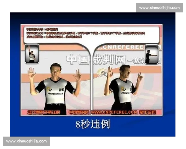 篮球比赛中常见违例动作类型与判罚规则详解 - 副本 (2) - 副本