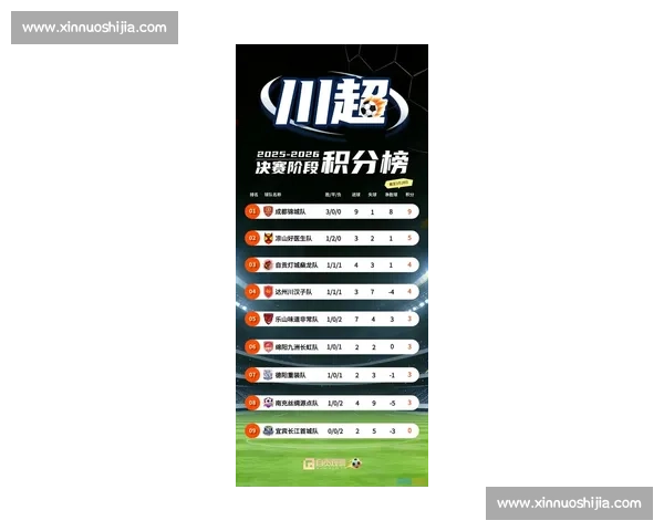 积分榜前十激烈角逐谁能脱颖而出？各队争夺战况分析与最新排名揭晓 - 副本