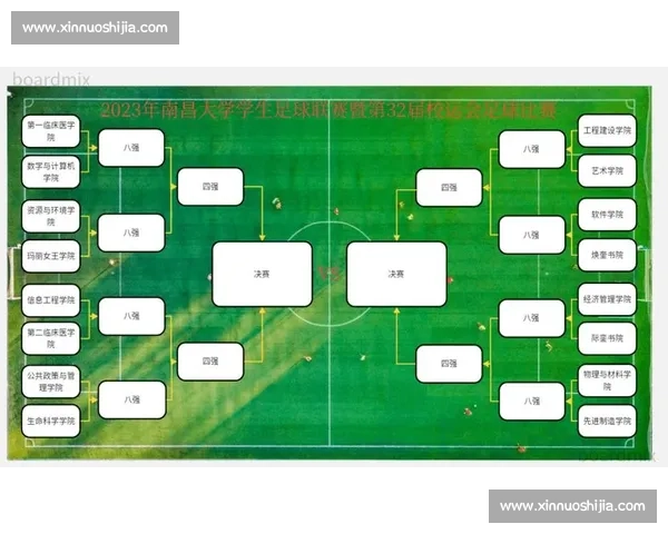 足球赛制全解析：联赛与杯赛的运作机制与竞争特点 - 副本 (4)